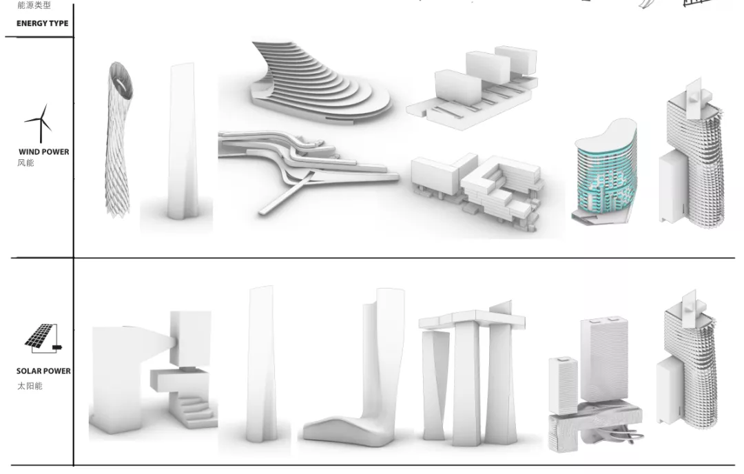 蓝天组邯钢片区永续城市的探索之旅丨自然遗产之城