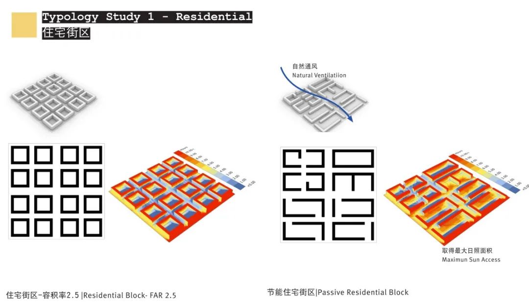 蓝天组邯钢片区永续城市的探索之旅丨自然遗产之城
