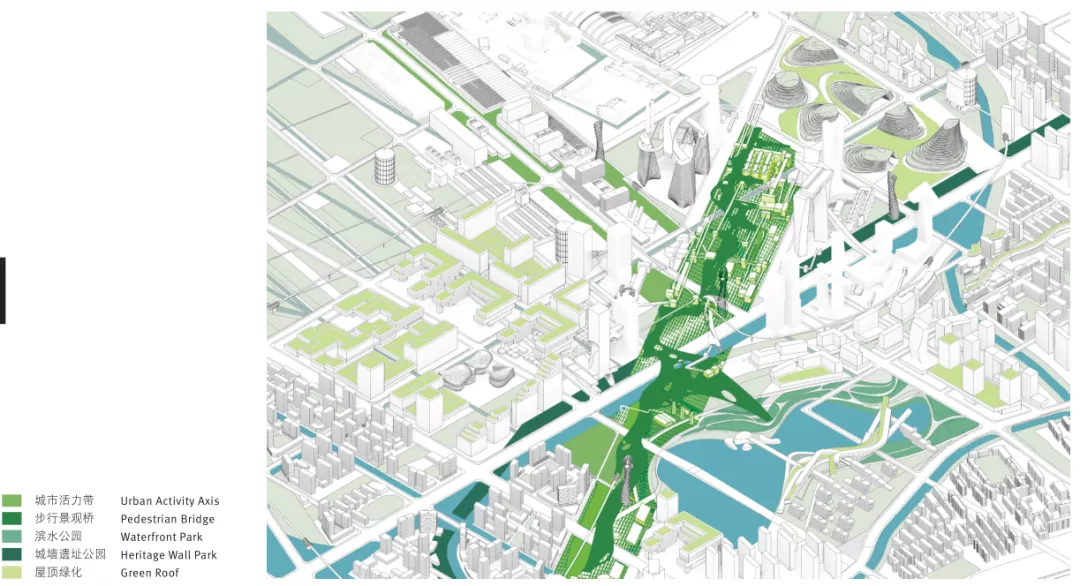 蓝天组邯钢片区永续城市的探索之旅丨自然遗产之城
