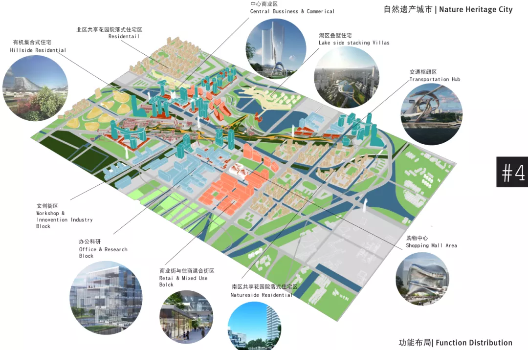 蓝天组邯钢片区永续城市的探索之旅丨自然遗产之城